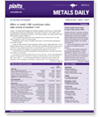 Metals Week
