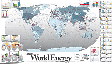 World Energy Capacity and Consumption